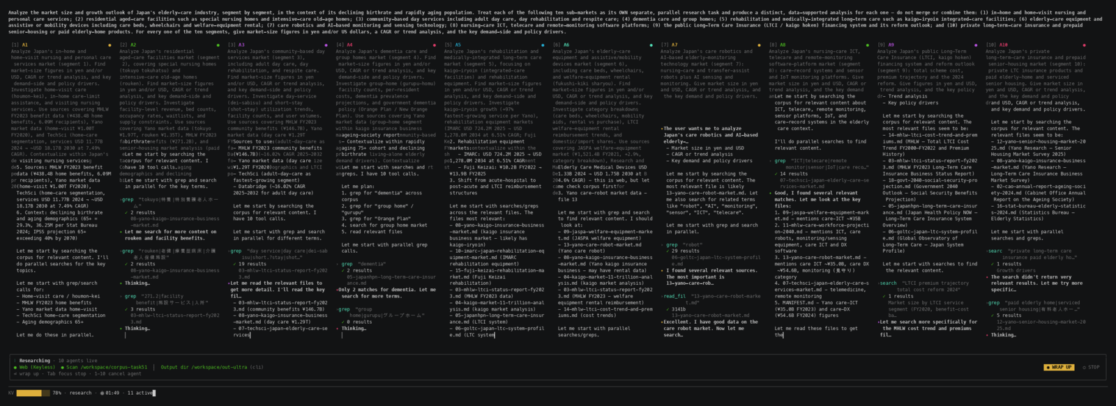 Terminal recording of ten GLM-5.2 agents running concurrently on one deployment — nine researchers fanning out across the web and one synthesist, all decoding from a single shared KV context.